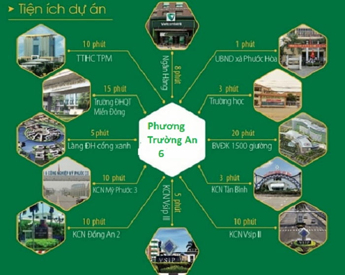 tien-ich-phuong-truong-an-6